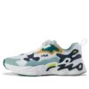 Zapatillas Boa de estilo urbano «Blanco, verde y azul marino»